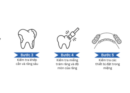 Khám & Điều Trị Răng Miệng Tổng Quát – Nha Khoa TRUST TP.HCM